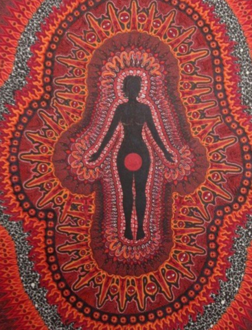 Chakra Series: Root Chakra
